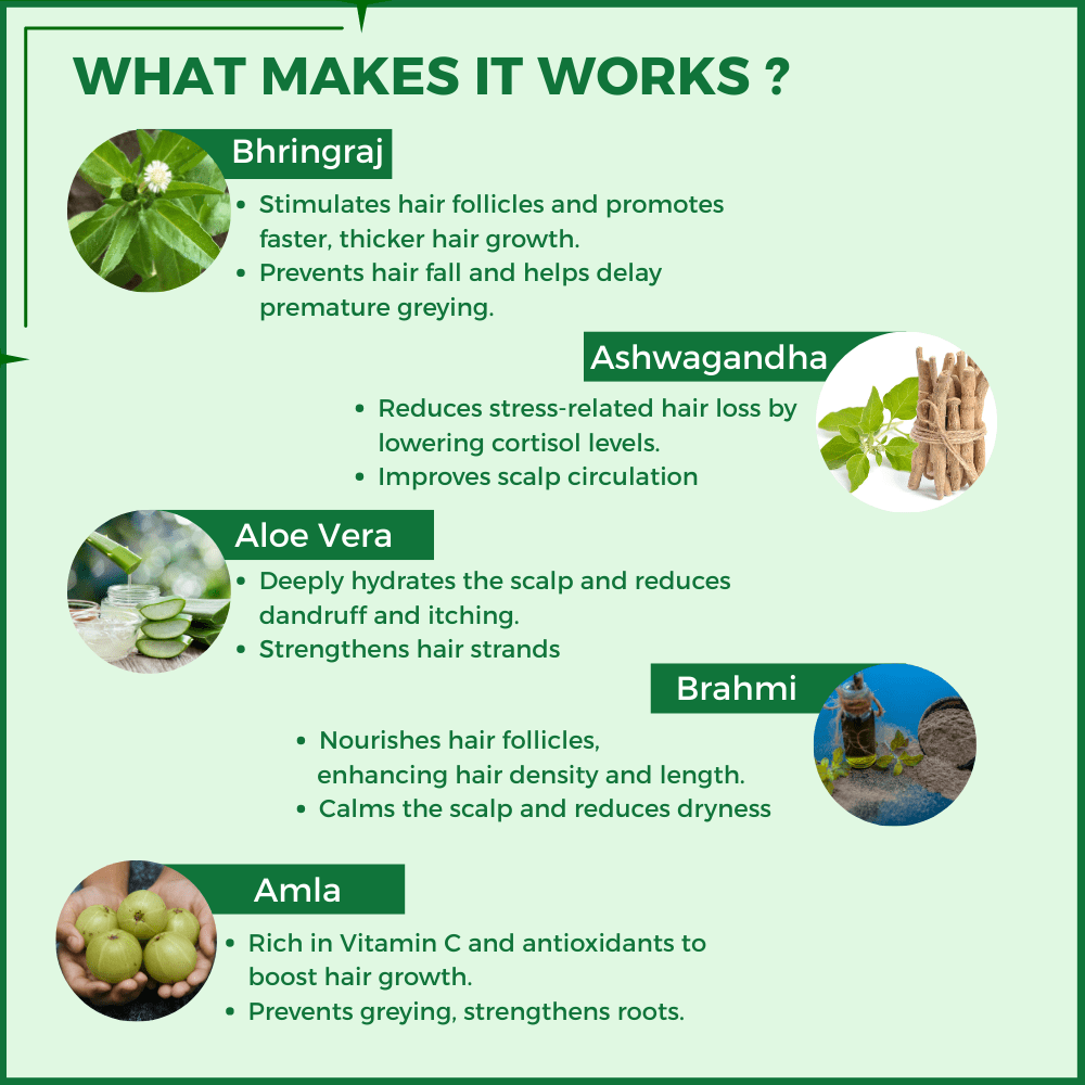 Adivasi Hair Oil | Adivasi Originals